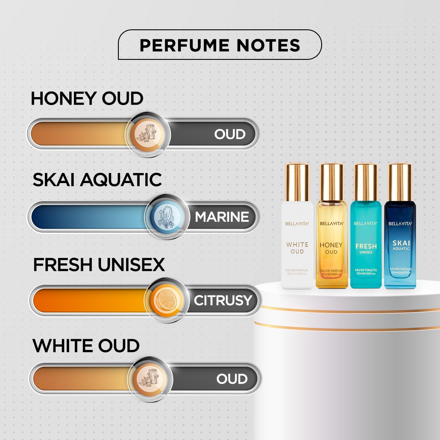 제니픽 벨라 비타 럭셔리 유니섹스 오 드 퍼퓸 선물 세 - Perfume Alcohol Fragrance 리뷰 및 가격